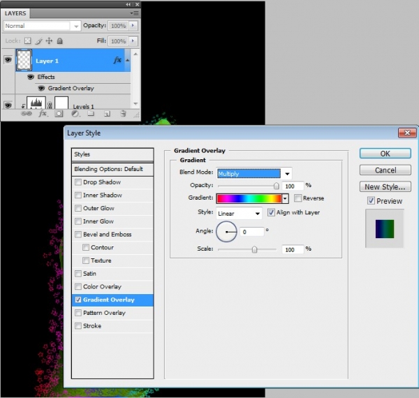 Creation of Psychedelic Experience: Step 6